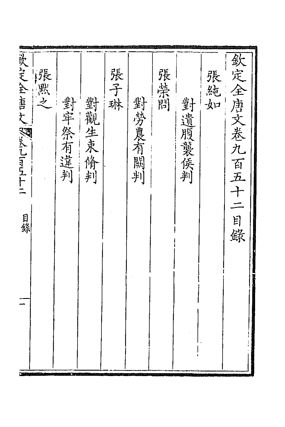 43955-钦定全唐文四百五十五 (清)童诰等辑.pdf_第2页