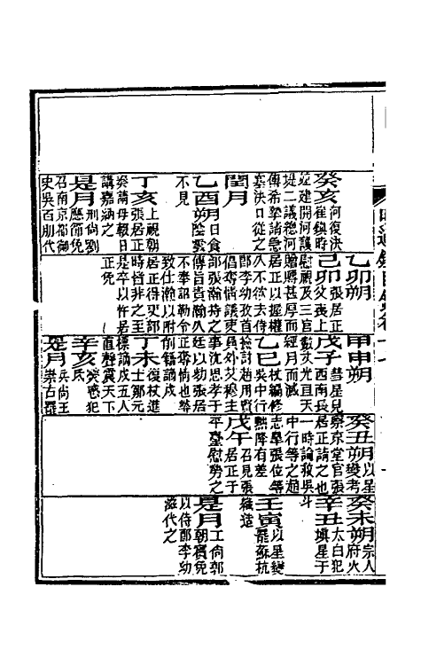 45764-明通鉴十一 (清)夏燮撰.pdf_第3页