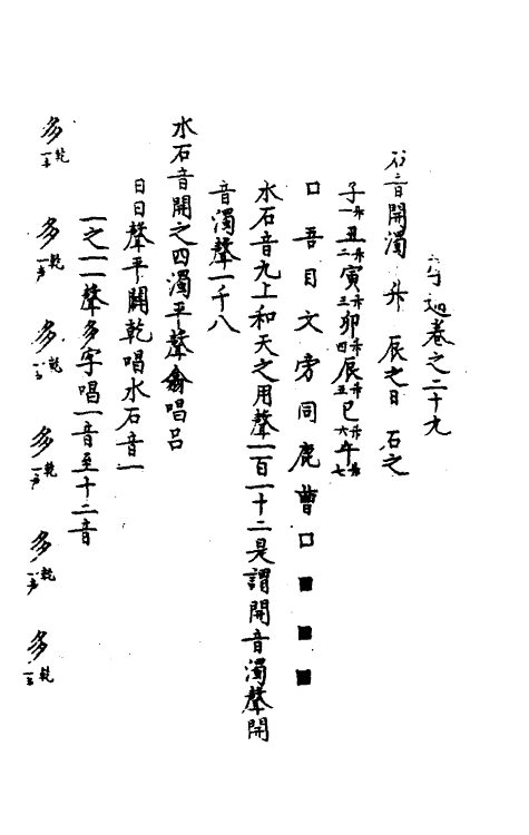 51746-皇极声音文字通二十五 (明)赵撝谦撰.pdf_第2页