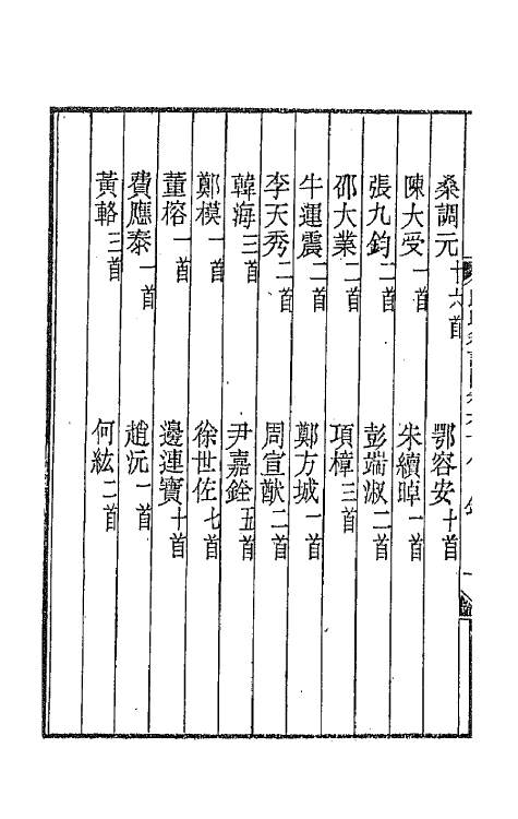 43439-晚晴簃诗汇四十五 徐世昌辑.pdf_第3页