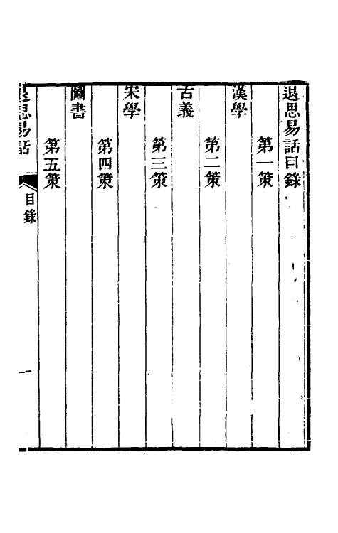 48441-退思易话一 (清)王玉树撰.pdf_第2页