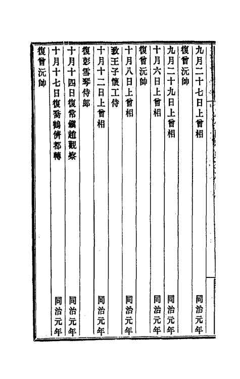 42742-李文忠公朋僚函稿三 (清)李鸿章撰.pdf_第3页