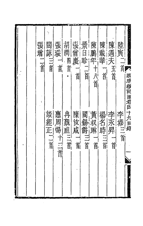 43530-晚晴簃诗汇三十 徐世昌辑.pdf_第3页