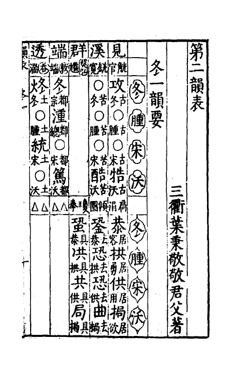 51777-韵表二 (明)叶秉敬撰.pdf_第2页