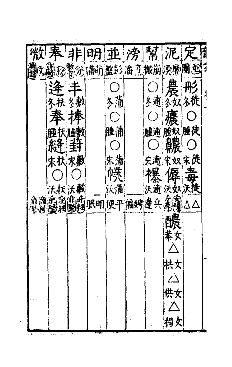 51777-韵表二 (明)叶秉敬撰.pdf_第3页