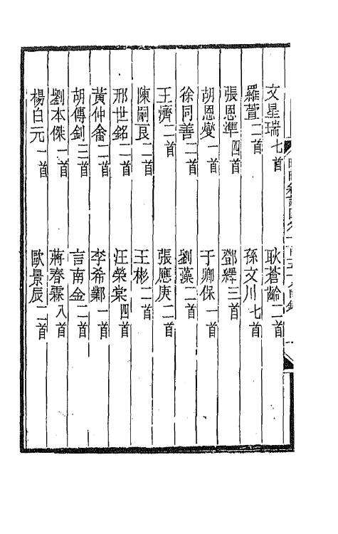 43433-晚晴簃诗汇一百十九 徐世昌辑.pdf_第3页