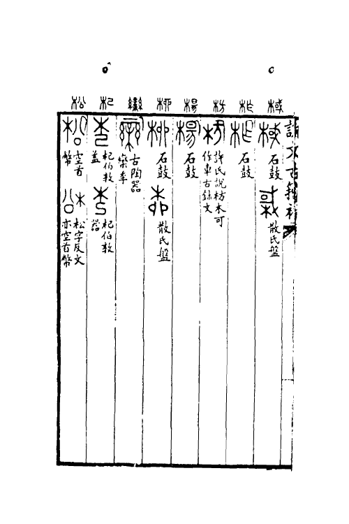 51530-说文古籀补二 (清)吴大澄撰.pdf_第3页