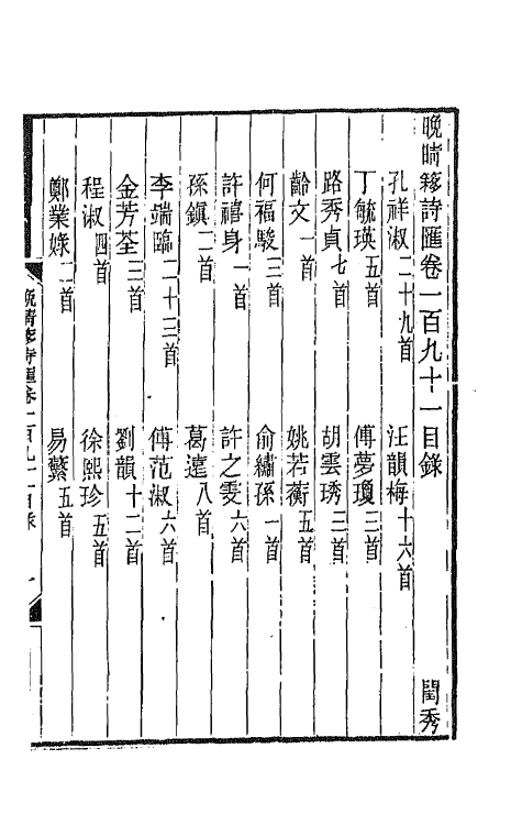 43533-晚晴簃诗汇一百四十四 徐世昌辑.pdf_第2页