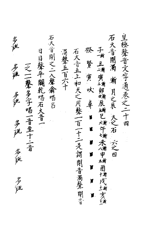 51734-皇极声音文字通二十二 (明)赵撝谦撰.pdf_第2页