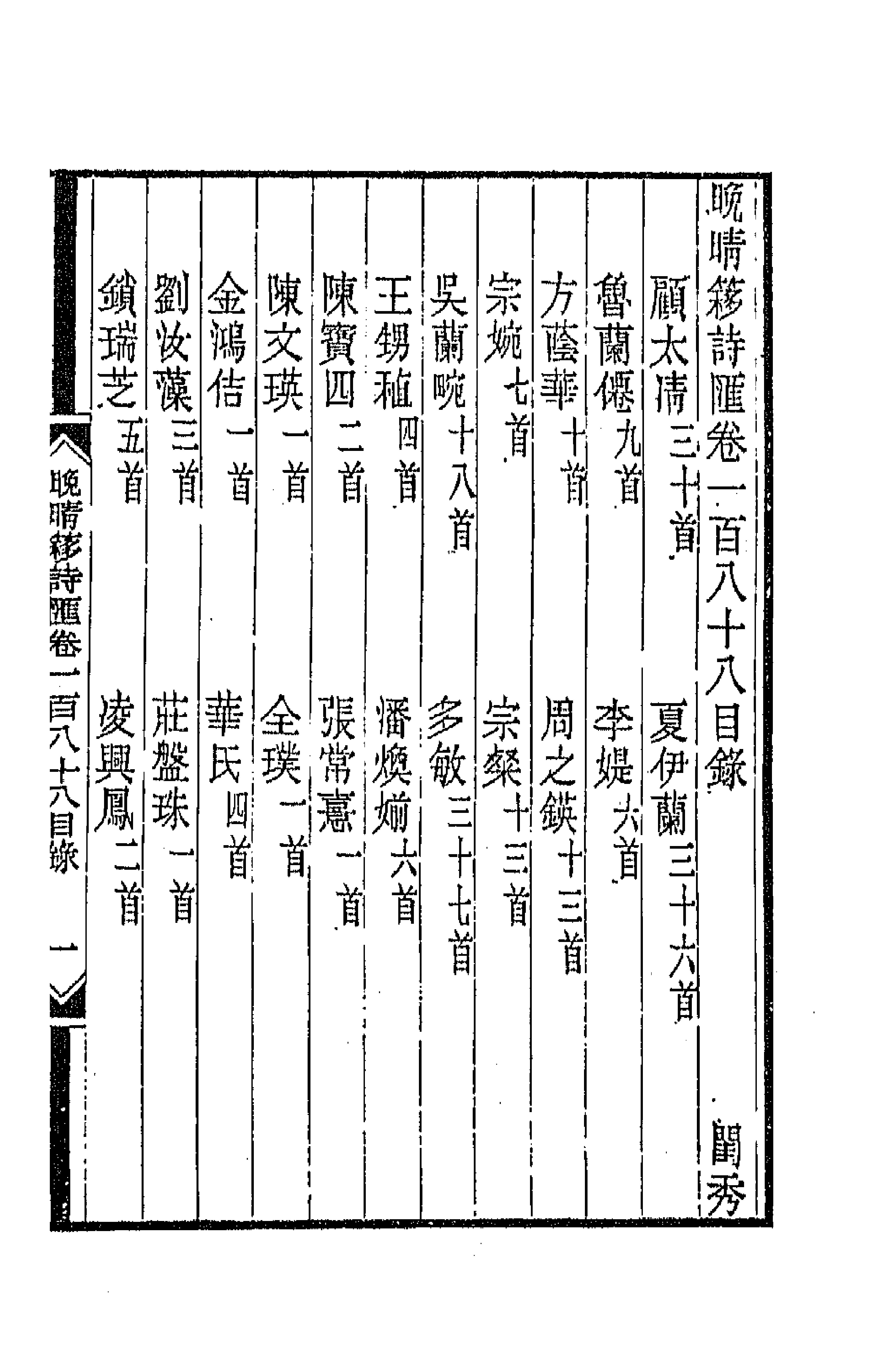 43525-晚晴簃诗汇一百四十二 徐世昌辑.pdf_第1页