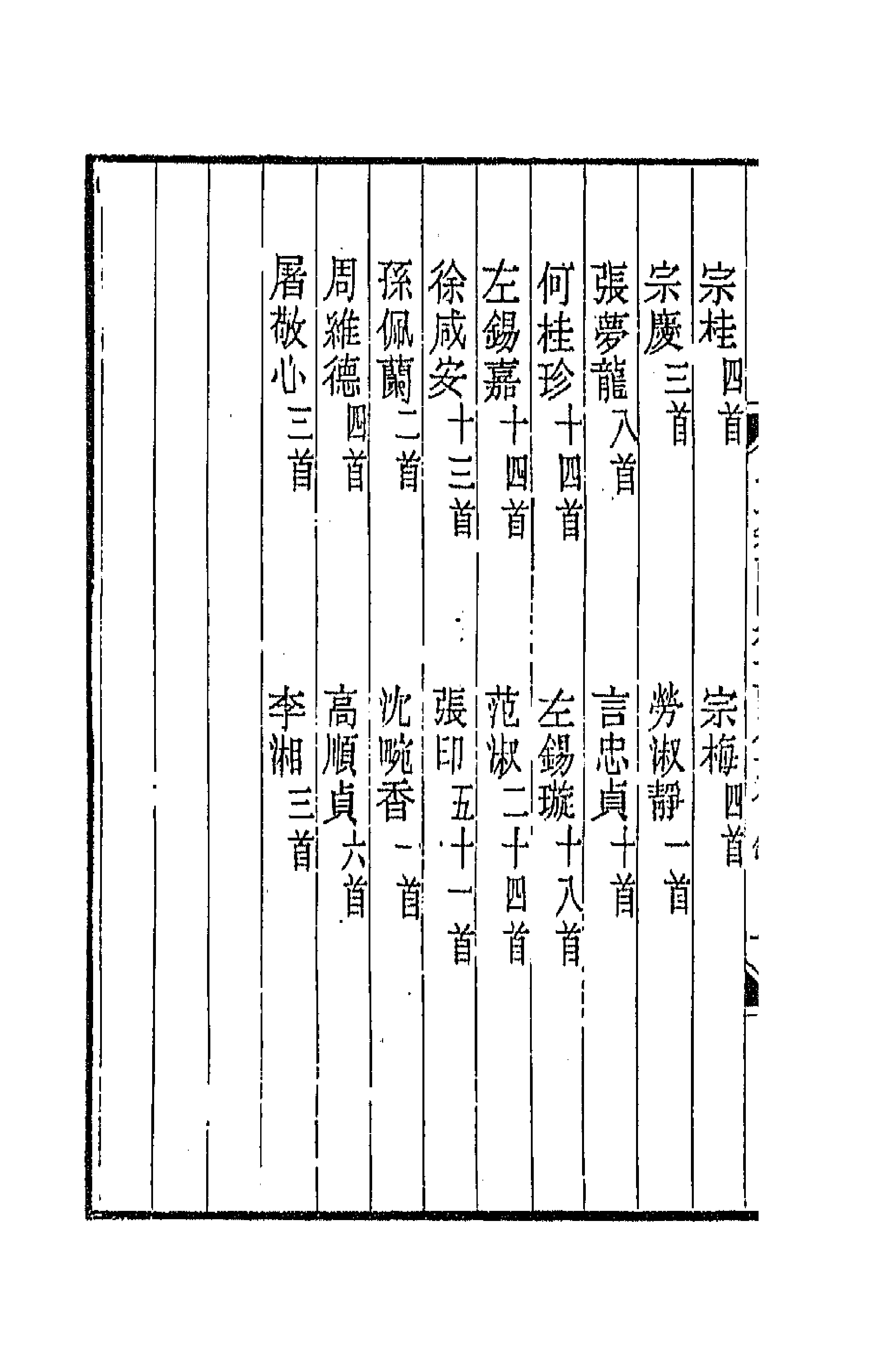 43525-晚晴簃诗汇一百四十二 徐世昌辑.pdf_第2页