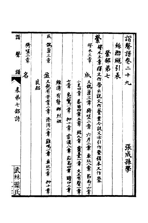 51616-谐声谱九 (清)张惠言撰.pdf_第2页