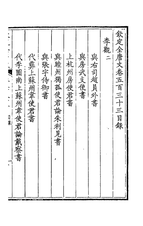 43670-钦定全唐文二百六十五 (清)童诰等辑.pdf_第2页