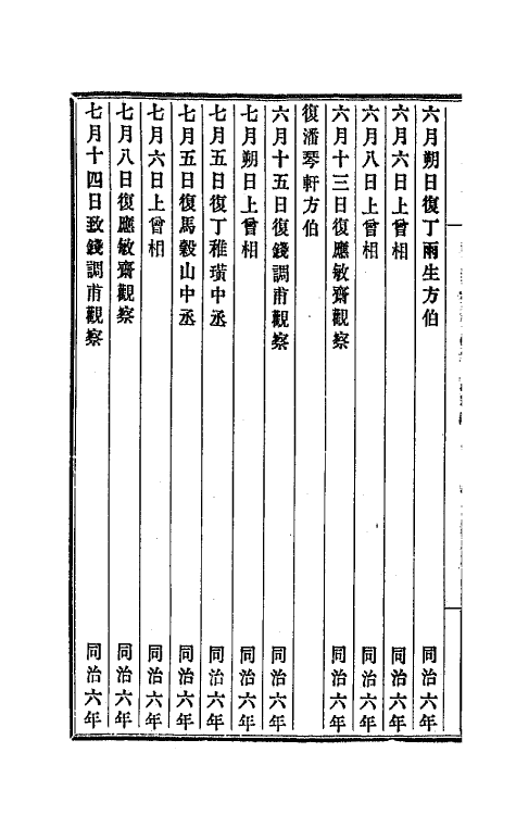 42743-李文忠公朋僚函稿八 (清)李鸿章撰.pdf_第3页