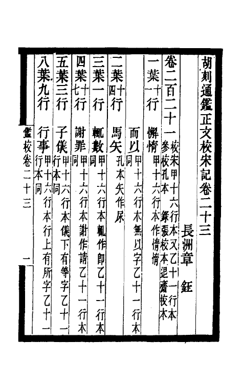 52464-胡刻通鉴正文校宋记九 章钰撰.pdf_第2页