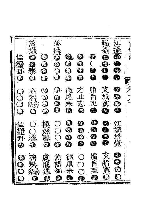 51589-音切谱八 (清)李元撰.pdf_第3页