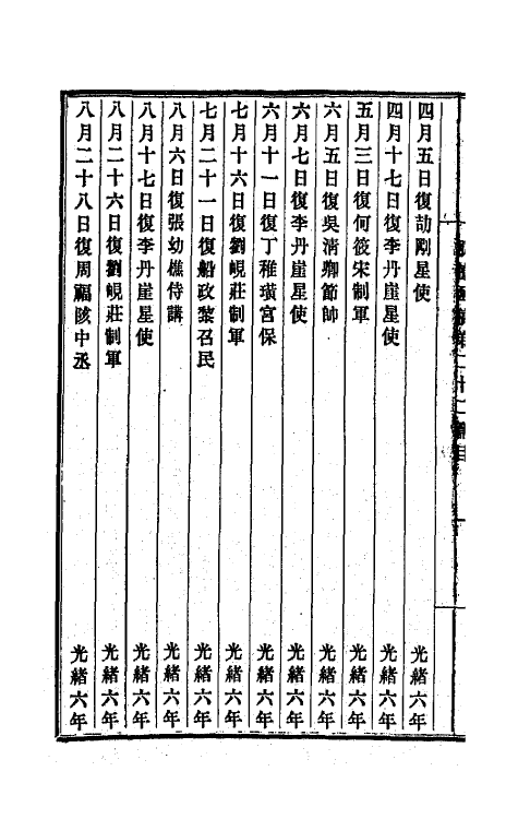 42741-李文忠公朋僚函稿十七 (清)李鸿章撰.pdf_第3页