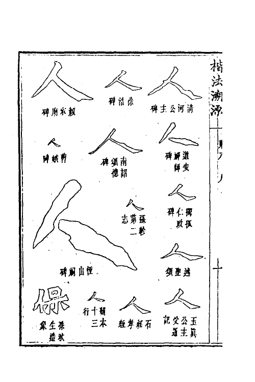 51495-楷法溯源八 (清)潘存原辑.pdf_第3页