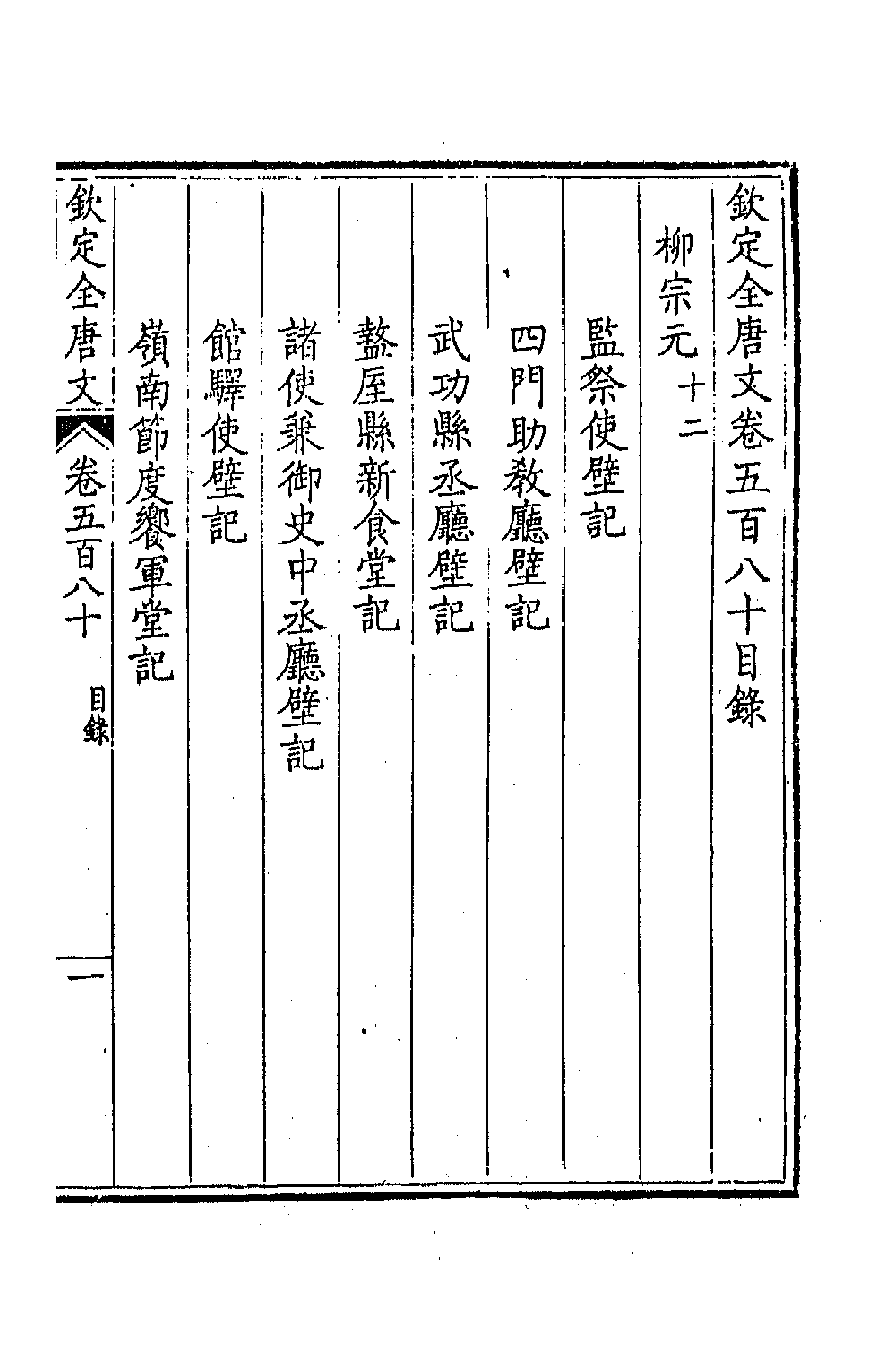 43746-钦定全唐文二百八十四 (清)童诰等辑.pdf_第1页