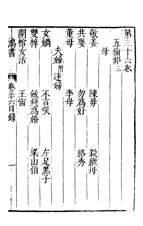 40672-刘氏鸿书十八 (明)刘仲达撰.pdf_第2页