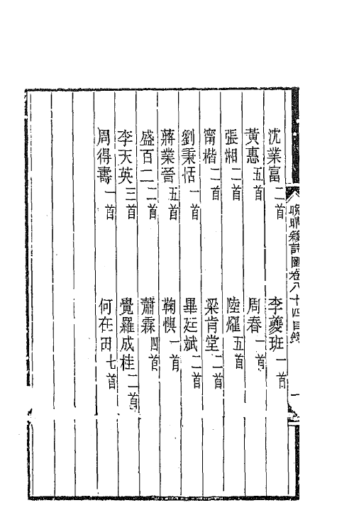 43491-晚晴簃诗汇五十八 徐世昌辑.pdf_第3页