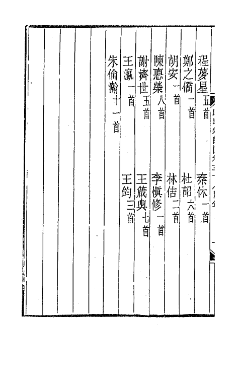 43561-晚晴簃诗汇三十八 徐世昌辑.pdf_第3页