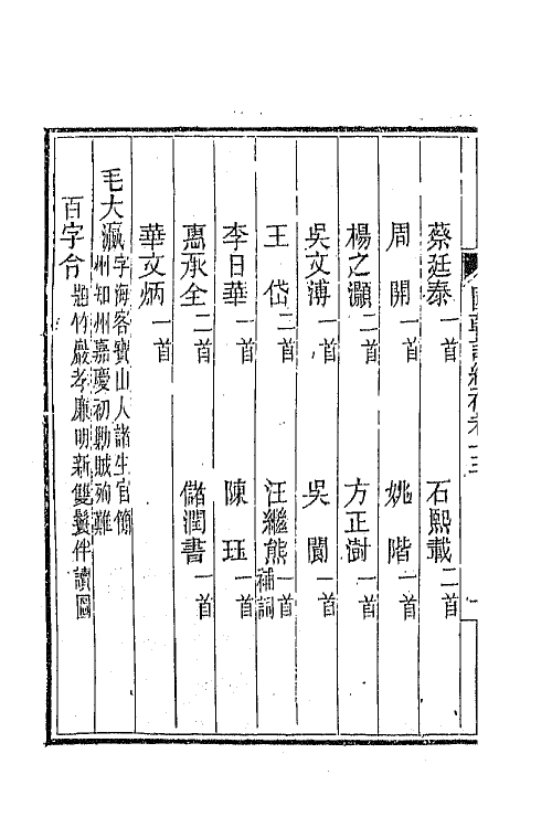 45436-国朝词综补六 (清)丁绍仪辑.pdf_第3页