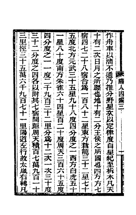 46130-畴人传四编二 (清)黄钟骏撰.pdf_第3页