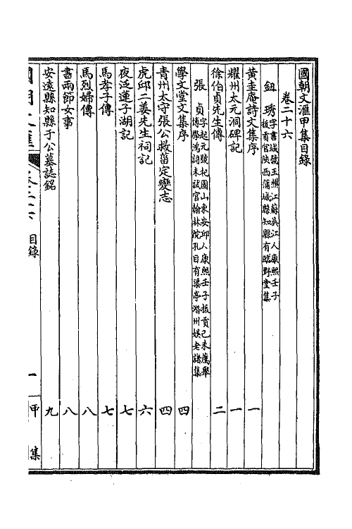 44617-国朝文汇二十九 (清)沈粹芬 黄人等辑.pdf_第2页