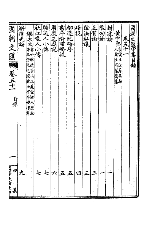 44669-国朝文汇四十二 (清)沈粹芬 黄人等辑.pdf_第2页