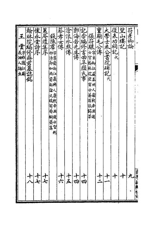 44669-国朝文汇四十二 (清)沈粹芬 黄人等辑.pdf_第3页