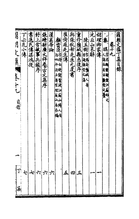 44719-国朝文汇一百八 (清)沈粹芬 黄人等辑.pdf_第2页