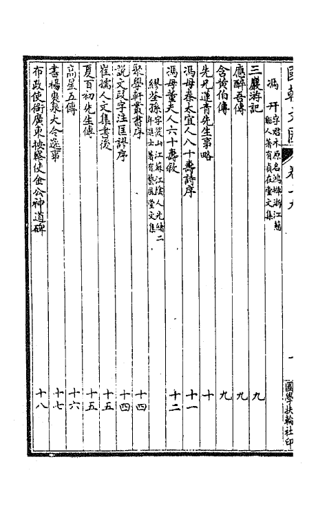 44719-国朝文汇一百八 (清)沈粹芬 黄人等辑.pdf_第3页