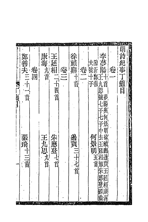 45300-明诗纪事二十 陈田辑.pdf_第3页