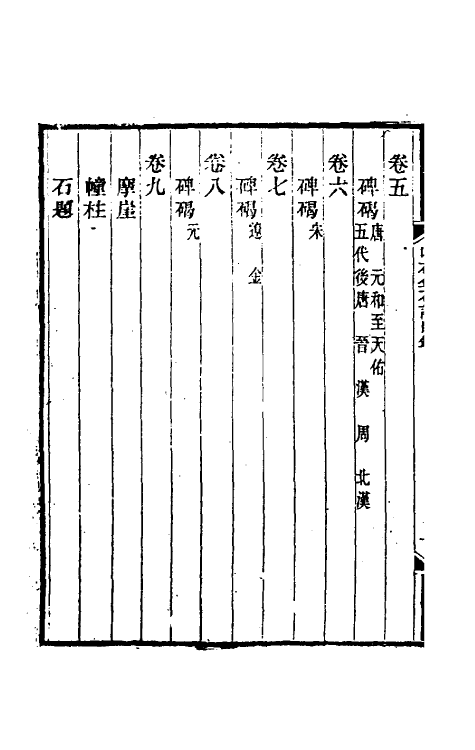 46295-光绪山西通志九十 曾国荃 (清)张煦等修.pdf_第3页