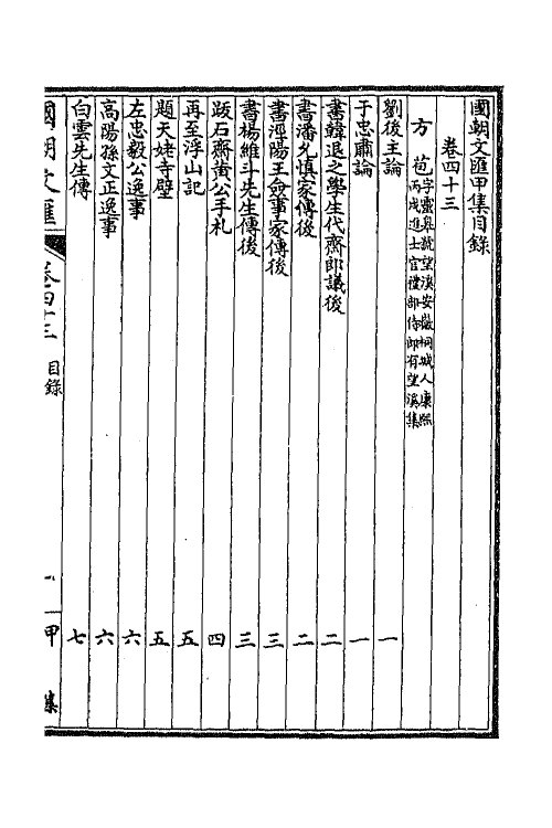 44653-国朝文汇三十八 (清)沈粹芬 黄人等辑.pdf_第2页