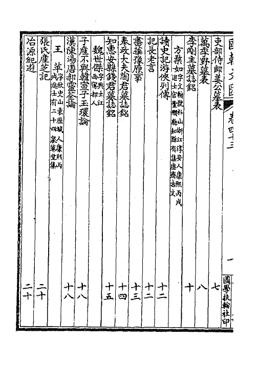 44653-国朝文汇三十八 (清)沈粹芬 黄人等辑.pdf_第3页