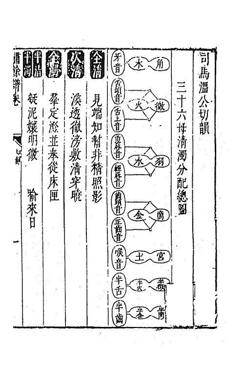 45467-啸余谱十八 (明)程明善辑.pdf_第2页