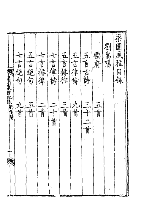 44816-梁园风雅八 (明)赵彦复辑.pdf_第2页