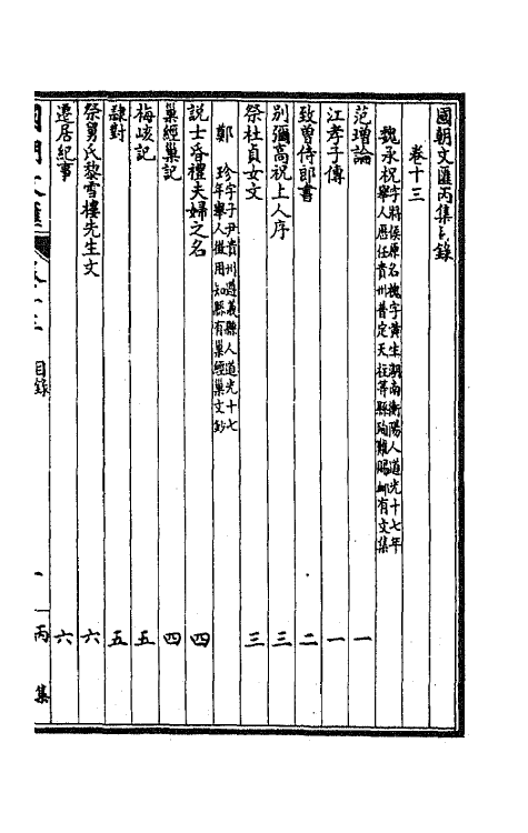 44643-国朝文汇八十九 (清)沈粹芬 黄人等辑.pdf_第2页