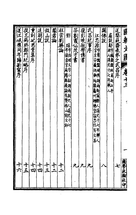 44643-国朝文汇八十九 (清)沈粹芬 黄人等辑.pdf_第3页