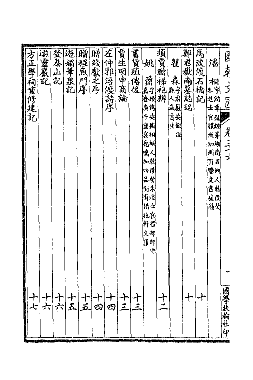 44654-国朝文汇六十五 (清)沈粹芬 黄人等辑.pdf_第3页