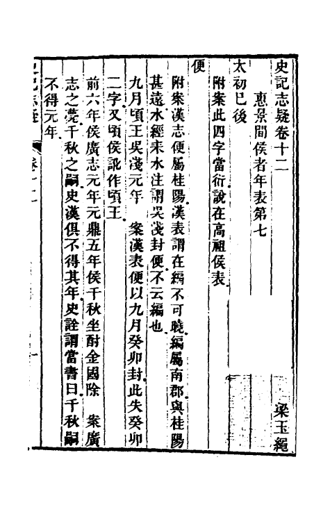 45616-史记志疑十一 (清)梁玉绳撰.pdf_第2页