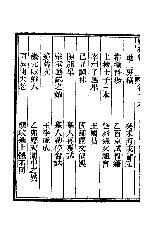 47035-野获编十四 (明)沈德符撰.pdf_第3页