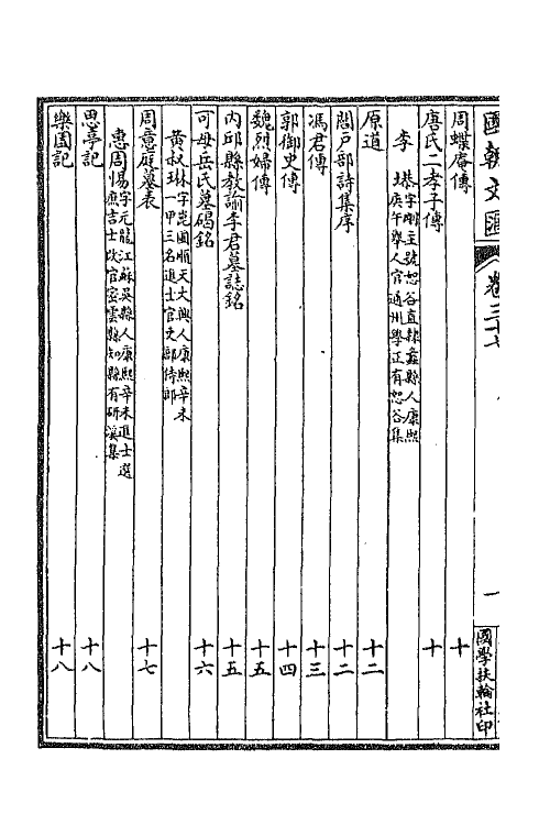 44641-国朝文汇三十五 (清)沈粹芬 黄人等辑.pdf_第3页