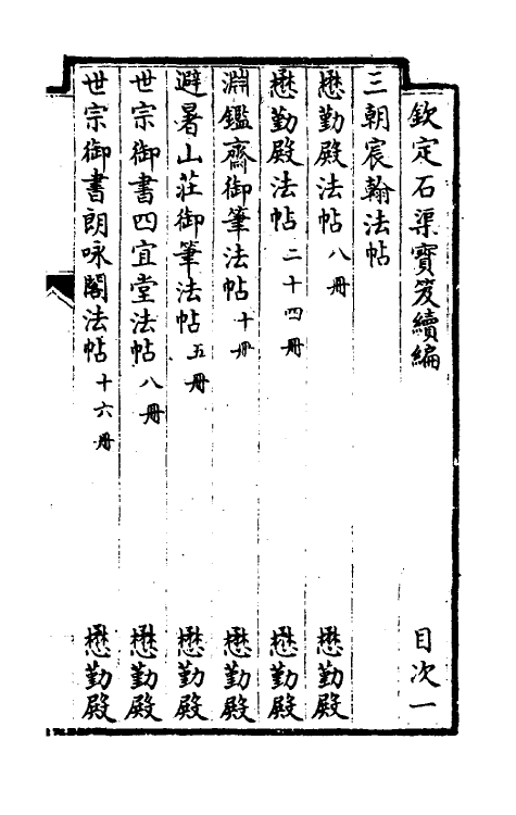 46873-钦定石渠宝笈续编一 (清)王杰等辑.pdf_第2页