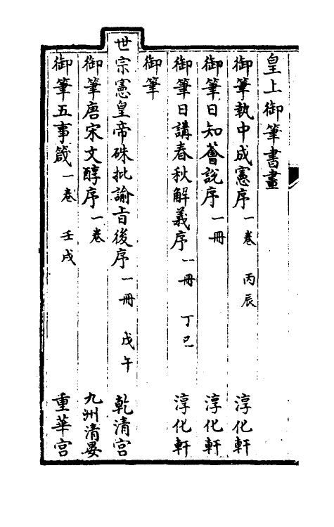 46873-钦定石渠宝笈续编一 (清)王杰等辑.pdf_第3页