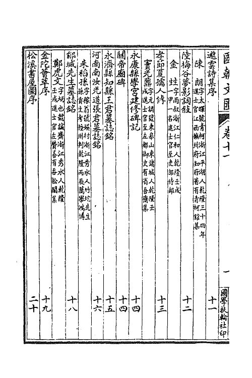 44713-国朝文汇五十三 (清)沈粹芬 黄人等辑.pdf_第3页