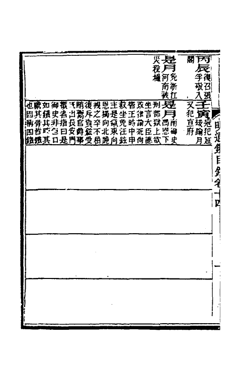 45756-明通鉴九 (清)夏燮撰.pdf_第3页