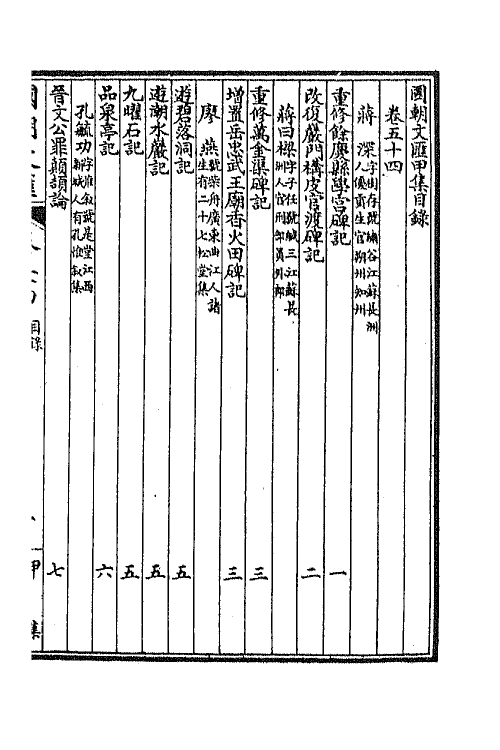 44677-国朝文汇四十四 (清)沈粹芬 黄人等辑.pdf_第2页